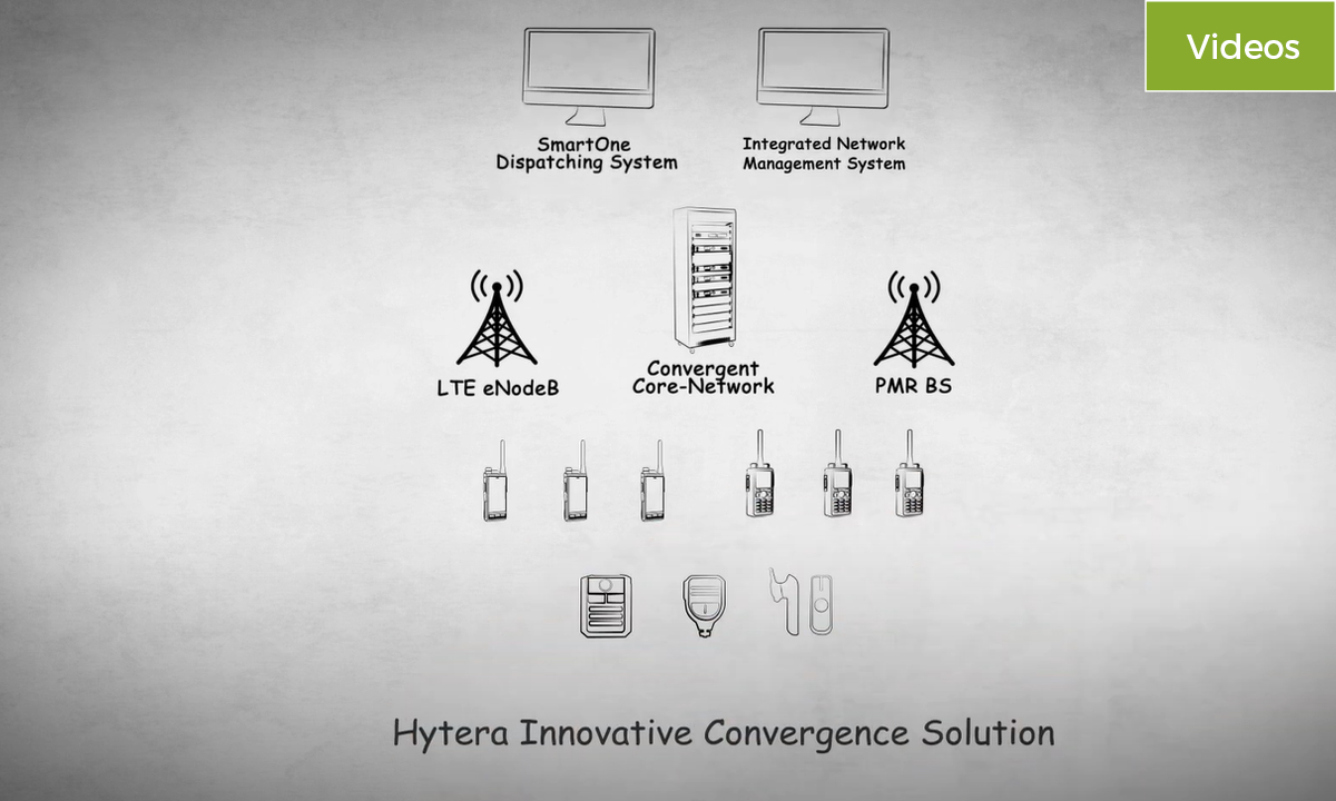 video-convergencia-LTE